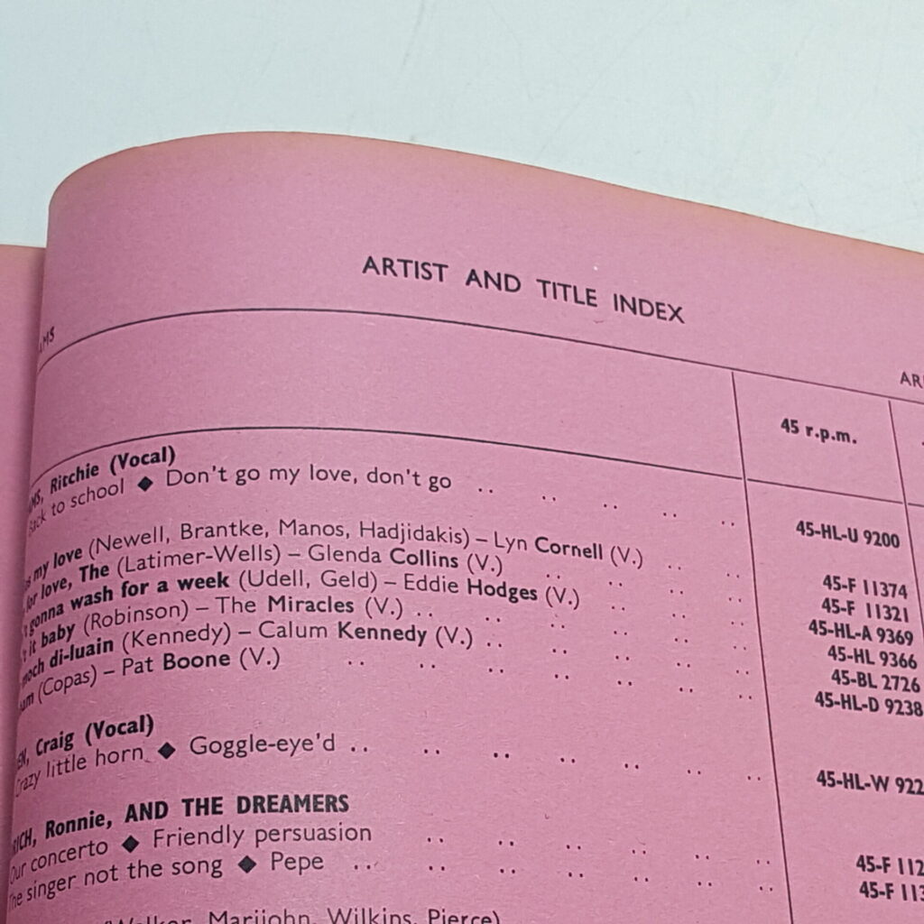 DECCA Group Records Supplementary Catalogue #3 Oct 1960 - Sept 1961 [PB] | Image 7